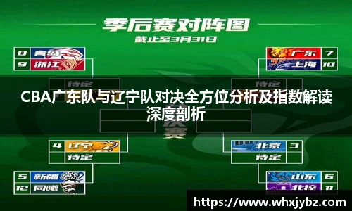 6686体育CBA广东队与辽宁队对决全方位分析及指数解读深度剖析